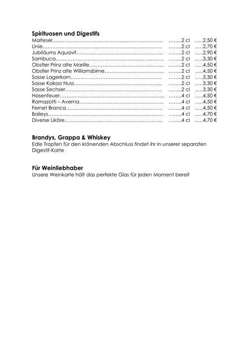 Spirituosen und Digsstifs geändert